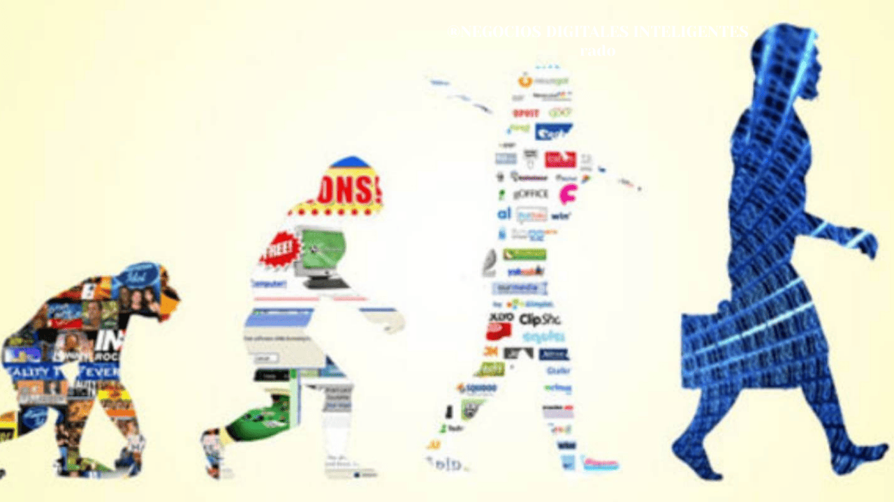 evolucion mkt